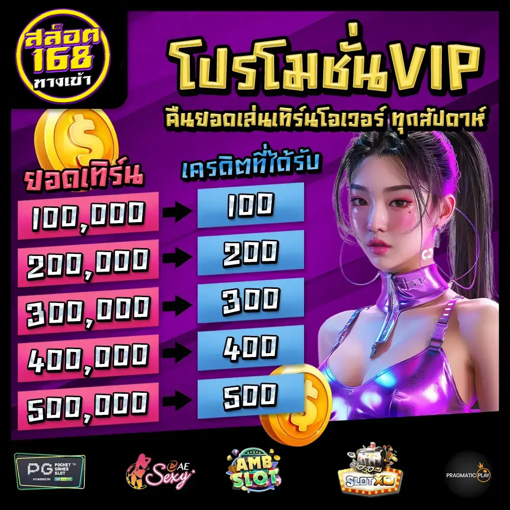promotion 3 SLOT 168 LOGIN Pro3